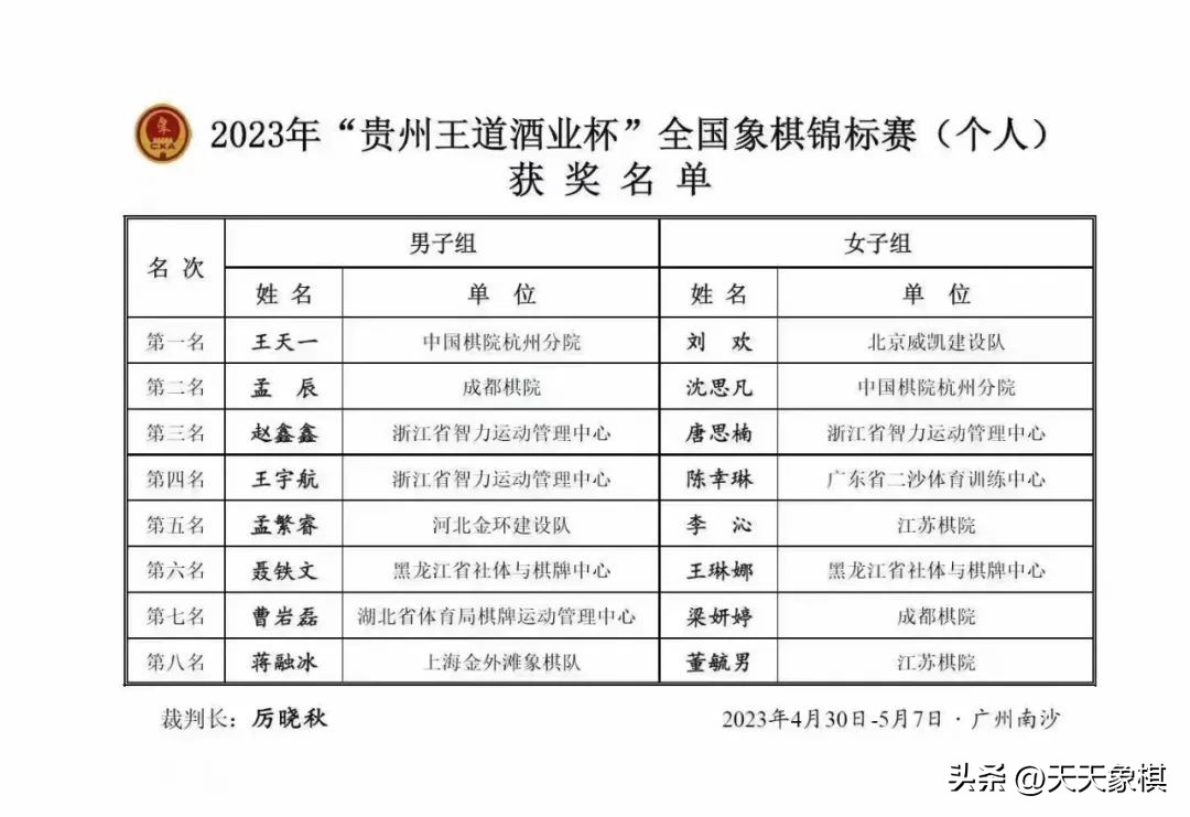 王天一沈思凡完整版,王天一解说吴可欣vs沈思凡