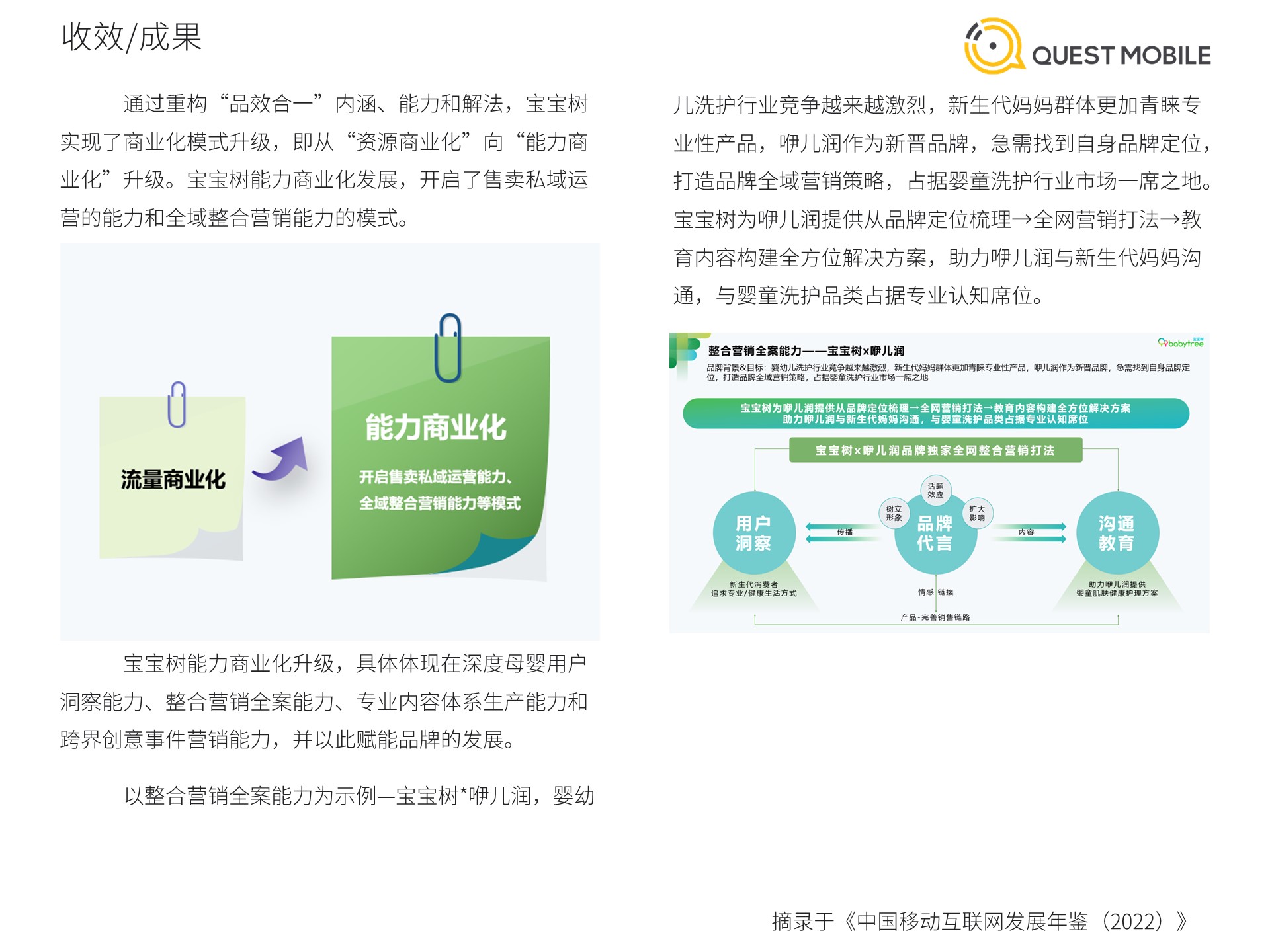 QuestMobile《中国移动互联网发展年鉴（2022）》案例篇（上）