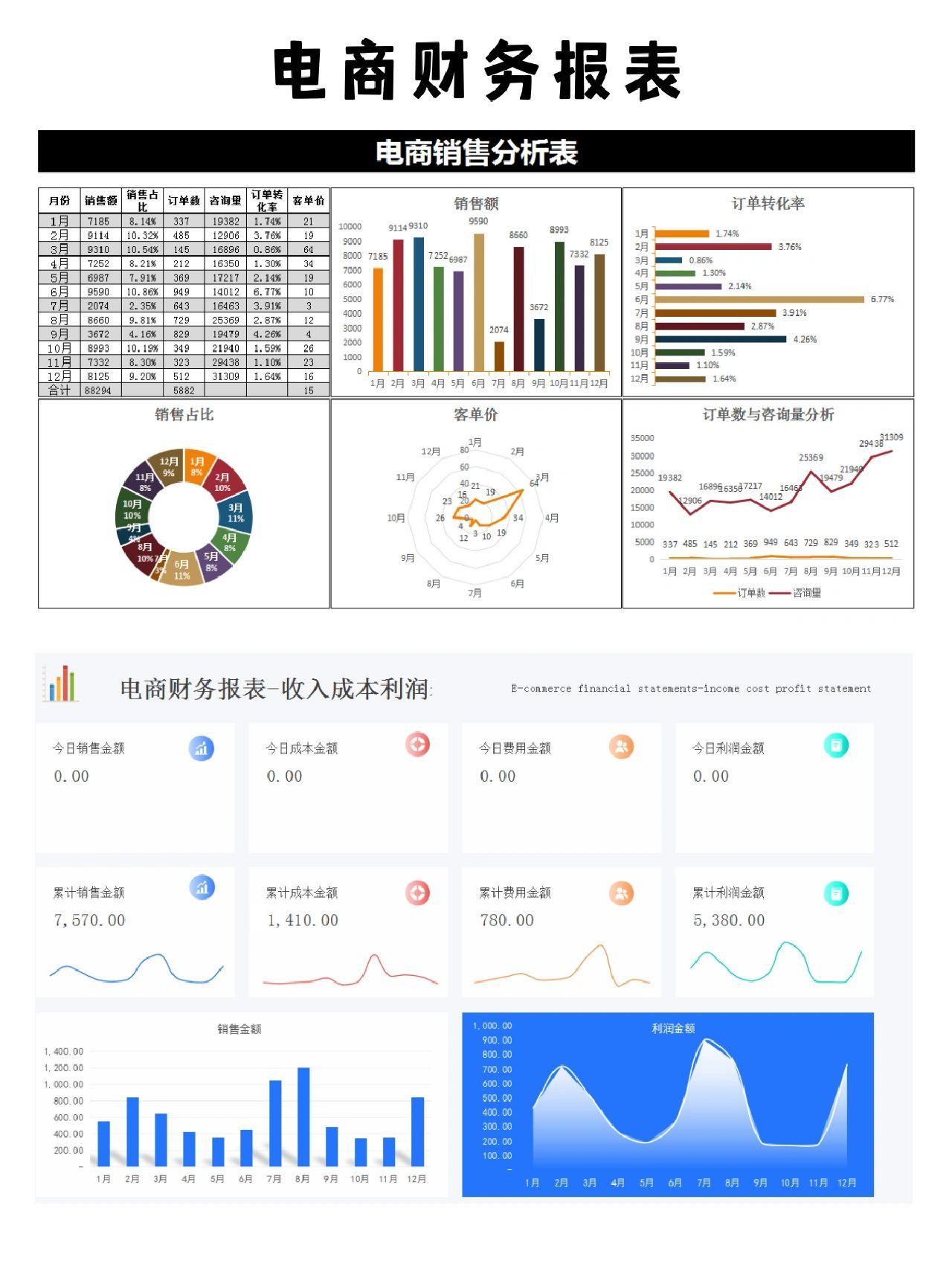 做账会计工作经验,女会计初学者做账