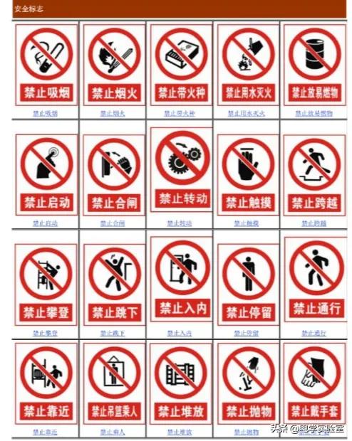 电气符号基础知识大全,电路图的电气符号标识