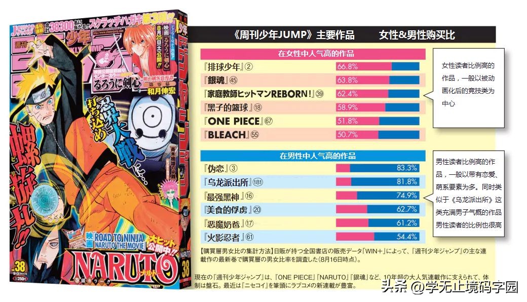 女性向的玄幻修仙小说,女性向小说