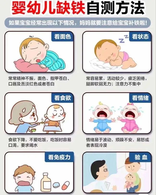 补铁剂儿童,力蜚能补铁剂要吃多久才有效