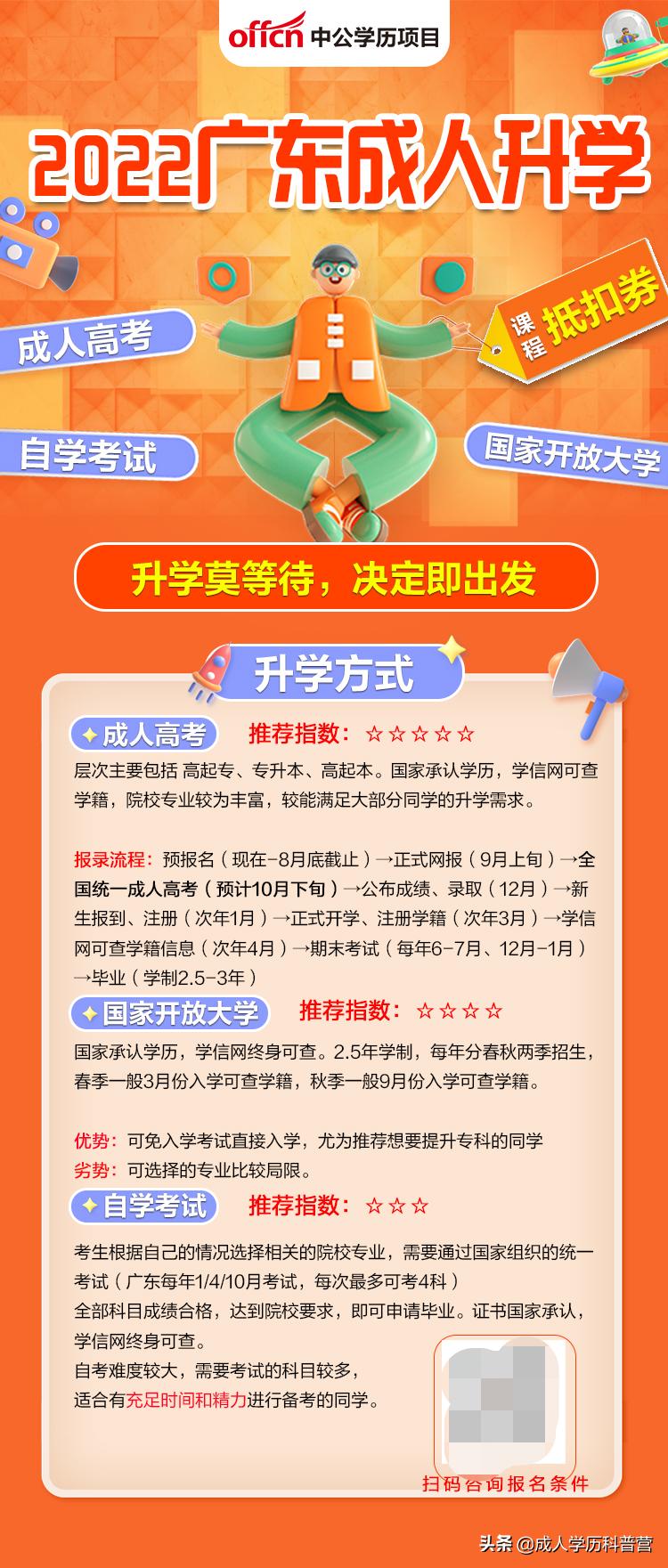 广东自考报名时间2022,广东自考缺考对下次报名有影响吗