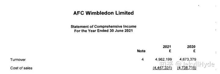 中国足球去英冠什么水平,英冠球队能不能吊打国足