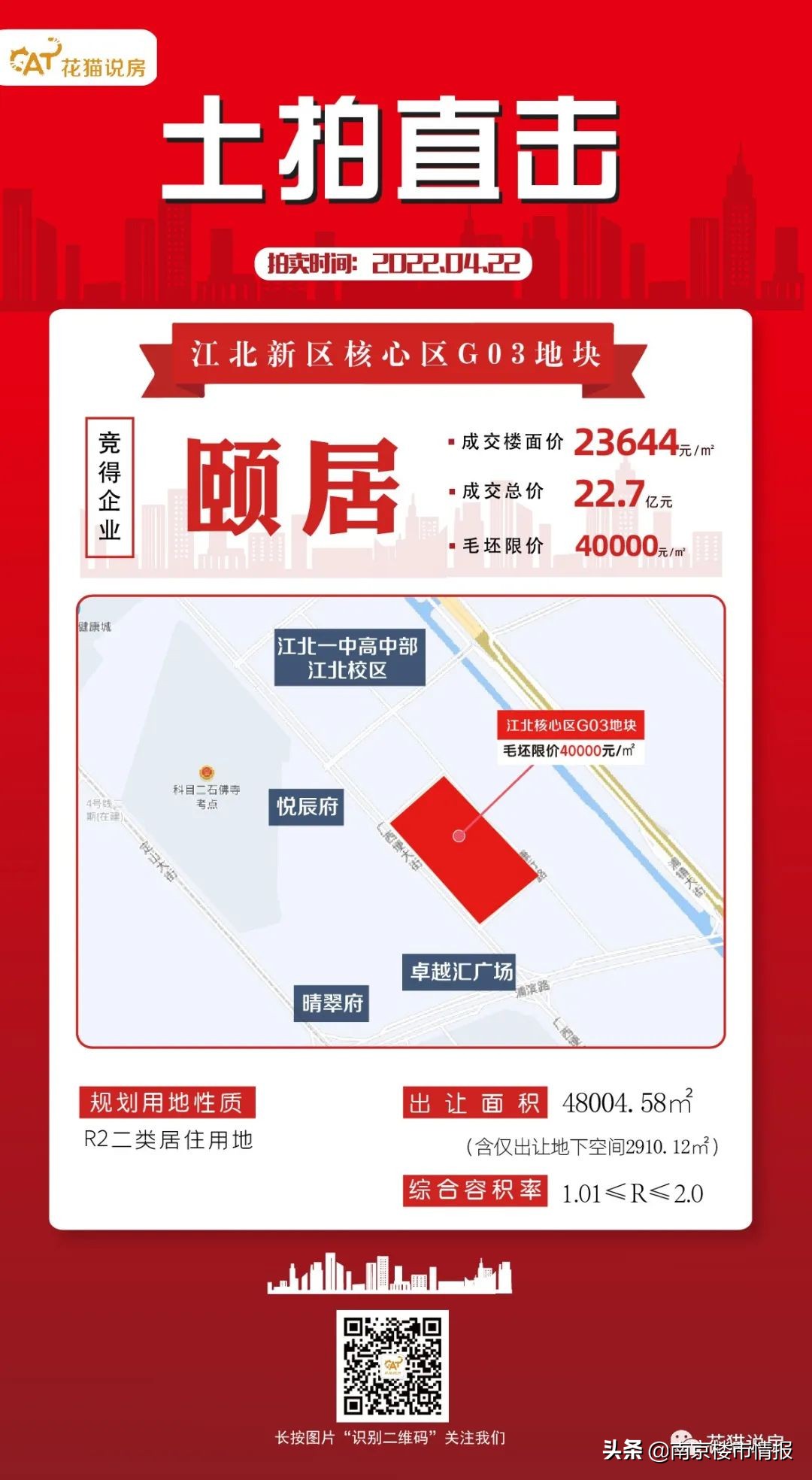 仁恒进江北！实力背书江北核中核为什么值4.5万/m²