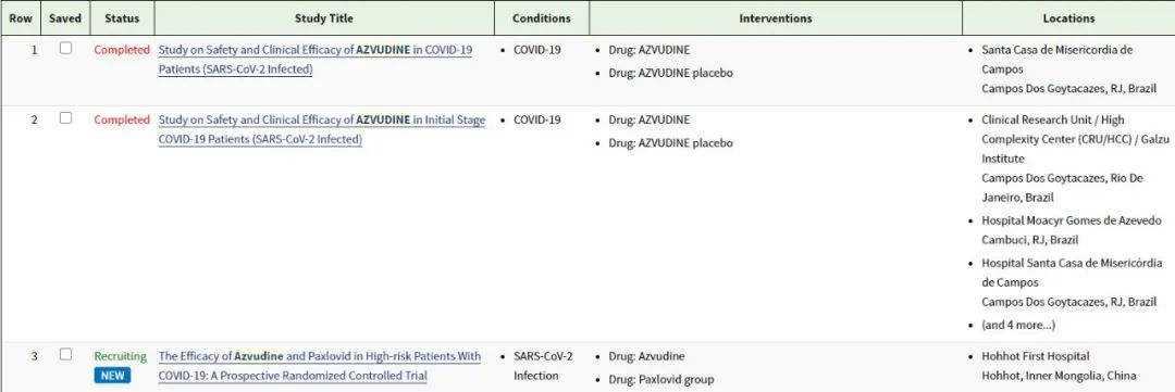 paxlovid和阿兹夫定成分有区别吗,连花清瘟新冠临床试验