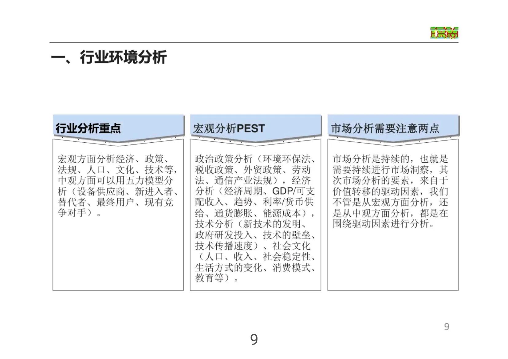 华为最新营销方案,华为免费营销方案