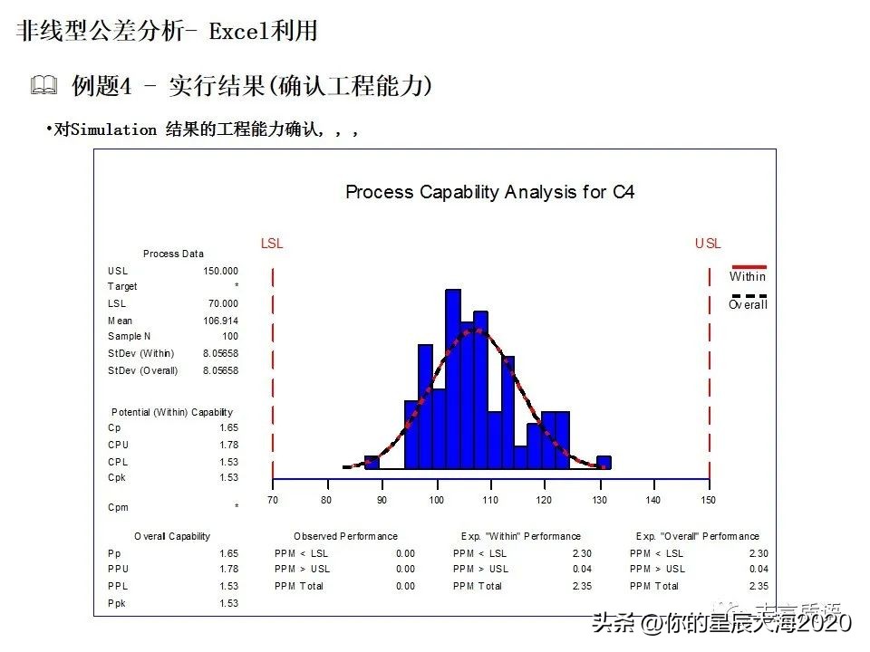 均方根公差分析案例,公差分析详细步骤