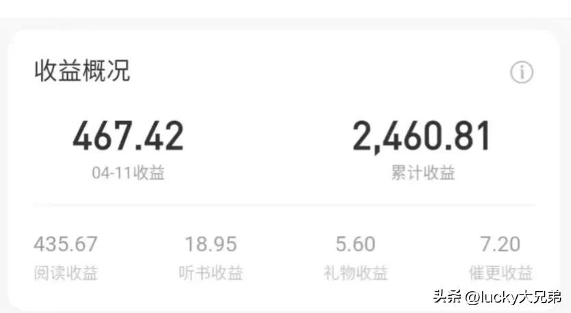 网络小说可以当副业吗,现在网络小说还能挣钱吗