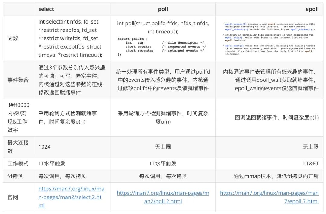 怎么搬运虚拟内存,导入虚拟内存