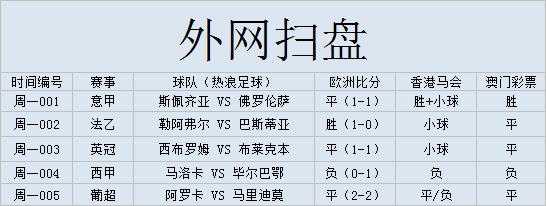 意甲萨索洛vs佛罗伦萨比分预测,意甲第六轮那不勒斯vs斯皮齐亚
