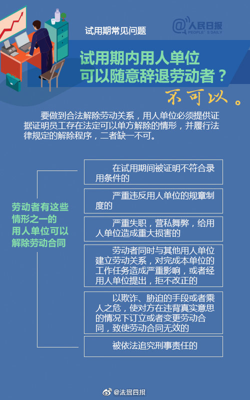 试用期内可以随意辞退吗？试用期和实习期有什么区别？试用期期间辞职需要承担违约责任吗？试用期要上社保吗