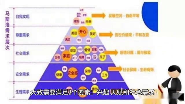 赚钱的门道书籍,赚钱的门道小说