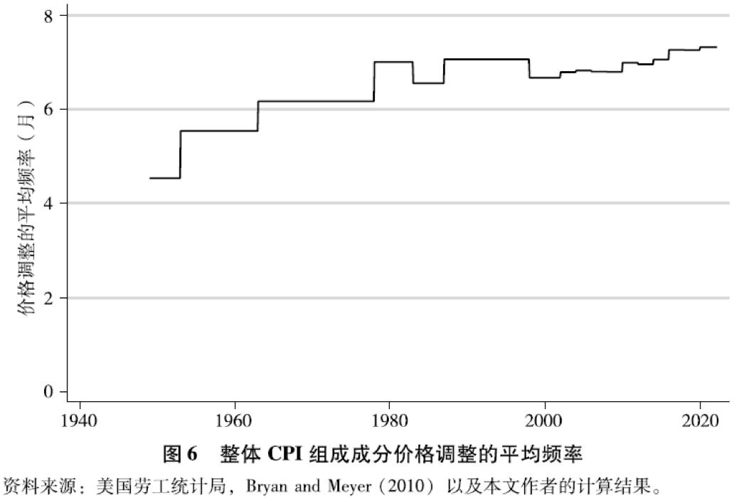 萨默斯谈货币政策,萨默斯谈美联储加息