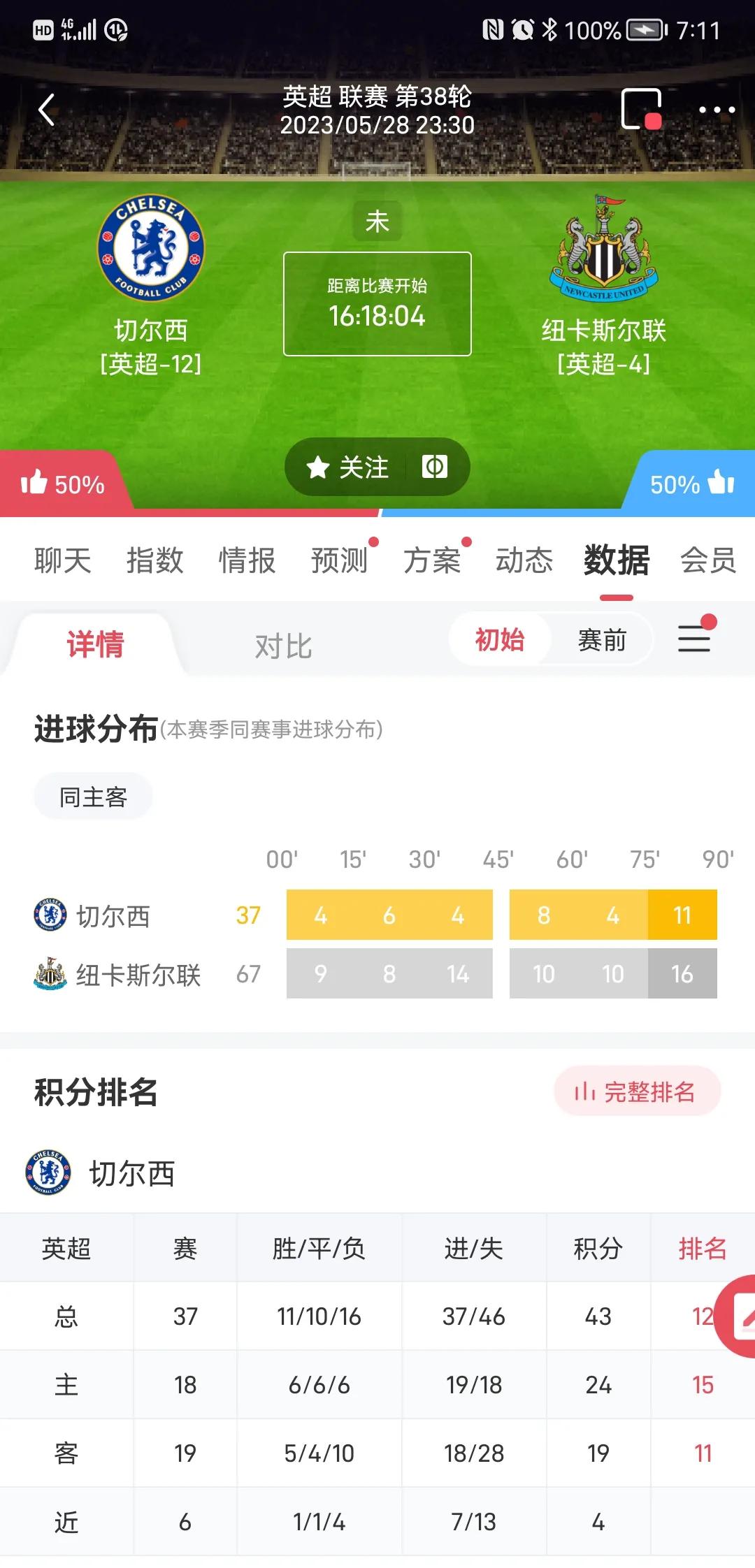 金子侃球,小金子侃球