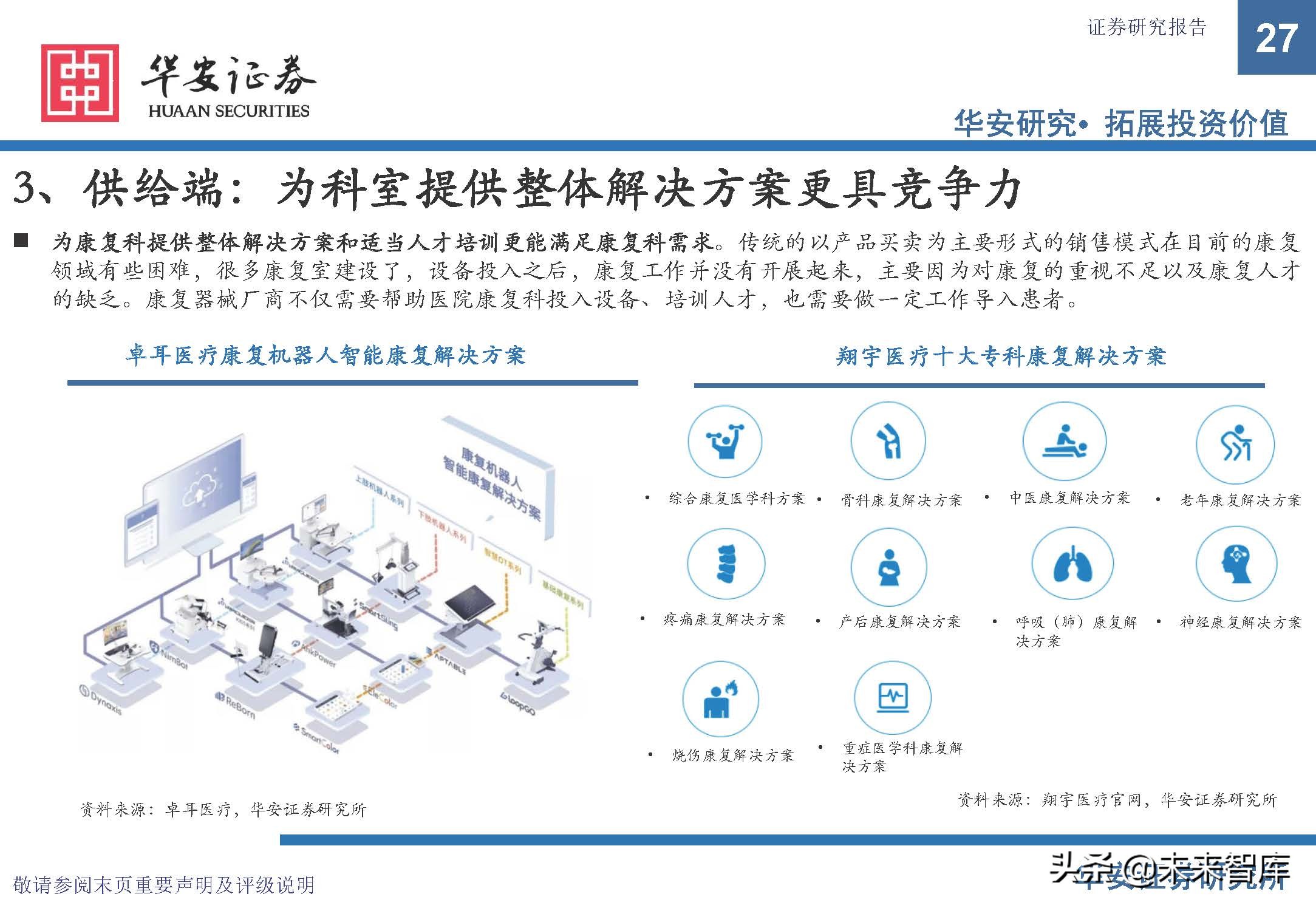 康复医疗设备市场前景,康复医疗器械趋势