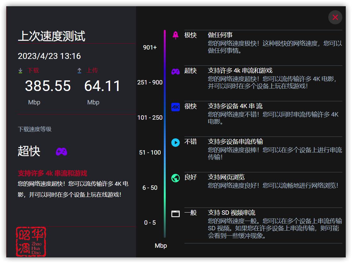 八爪鱼初号机，这应该算路由器天花板了｜ROGGT-AX11000ProEVA