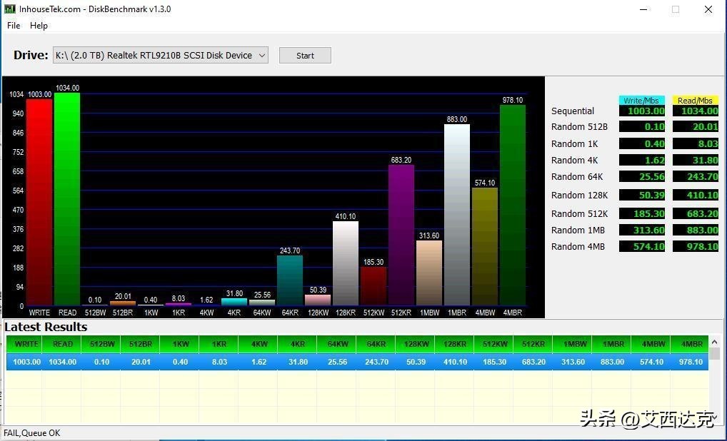 【开箱简测】ICYDOCKMB104U-1SMB硬盘读取器功能简测