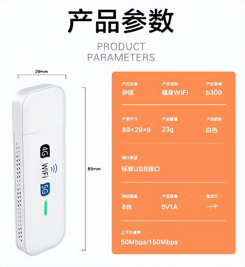 随身wifi哪个牌子套餐划算,新讯随身wifi套餐流量价格