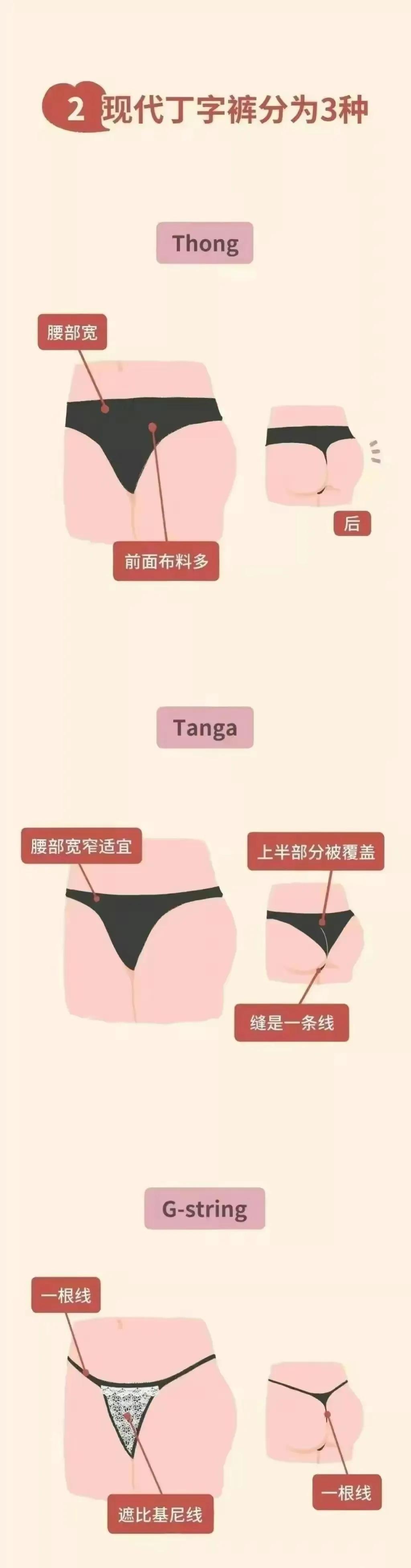 丁字裤勒屁股，为什么还有这么多人喜欢穿？