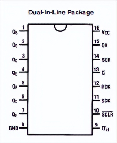LED显示屏知识产权,led显示屏知识详解