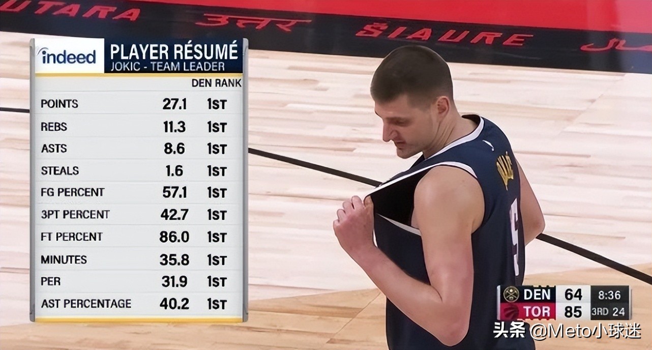 不服！未来五年十大巨星排名，詹姆斯杜兰特库里一个都没上榜