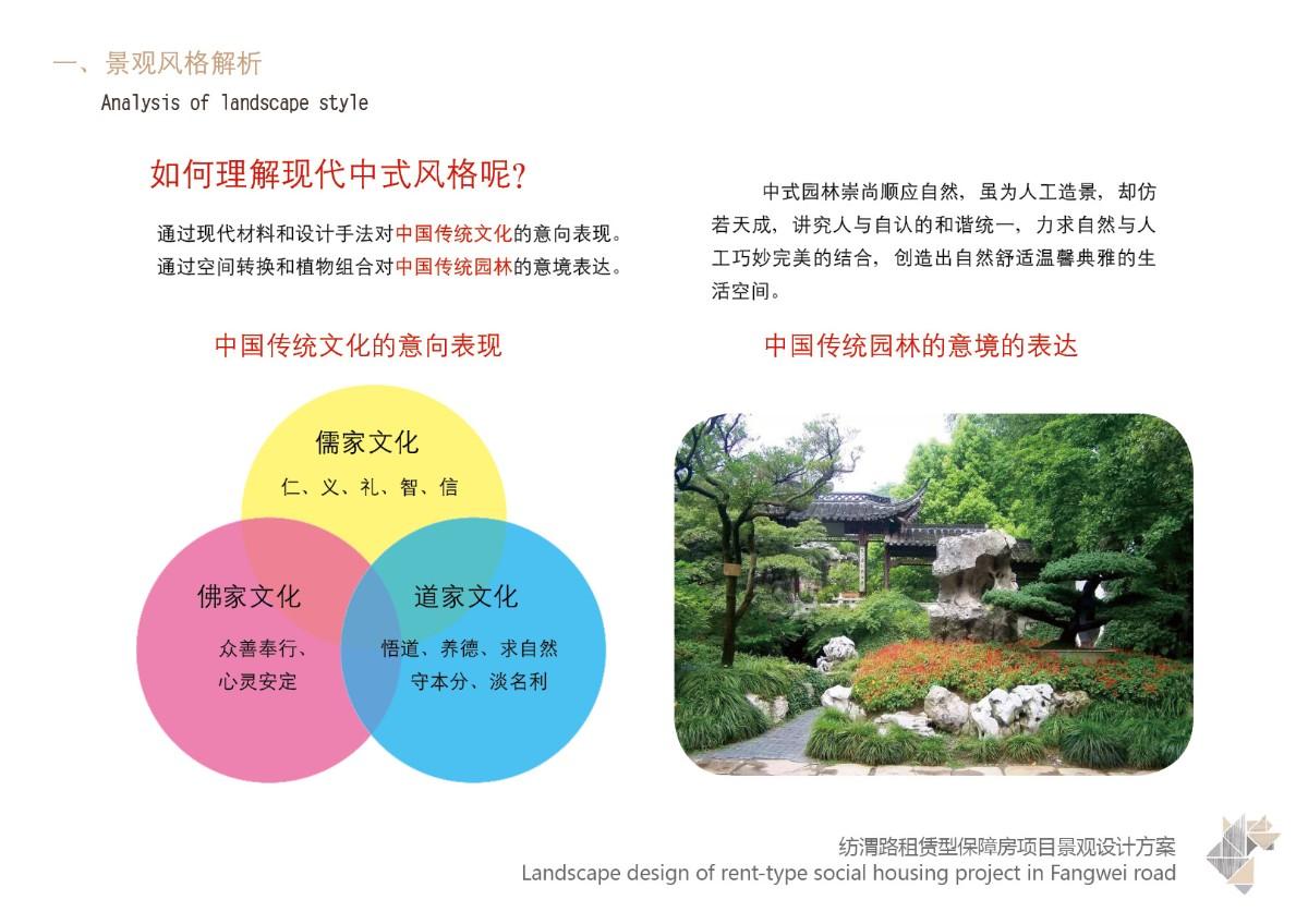 西安纺渭路租赁保障房项目地址,西安纺渭路租赁保障房项目