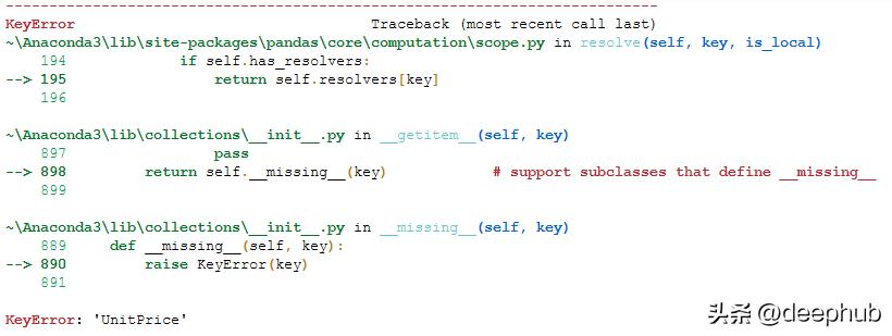 鍥捐В鍥涗釜瀹炵敤鐨刾andas鍑芥暟,pandasquery妯＄硦鏌ヨ