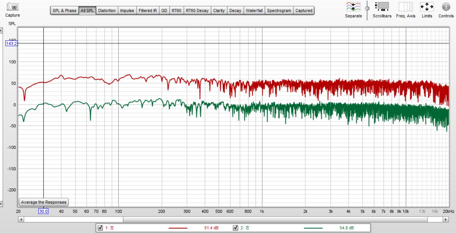仙籁b2网络音乐播放器拆机,仙籁b2网络播放器多少钱