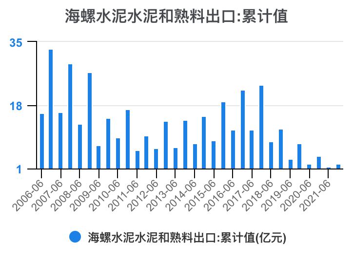 娴疯灪姘存偿21骞翠笁瀛ｅ害璐㈡姤鎶湶鏃堕棿,娴疯灪姘存偿2023骞翠竴瀛ｅ害涓氱哗棰勬祴
