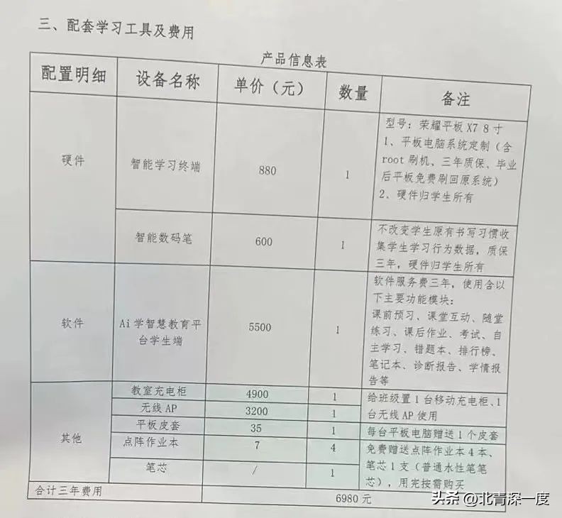 “平板分班”屡禁不止：花7000元买平板进重点班，3年只用3次，有家长借网贷报名