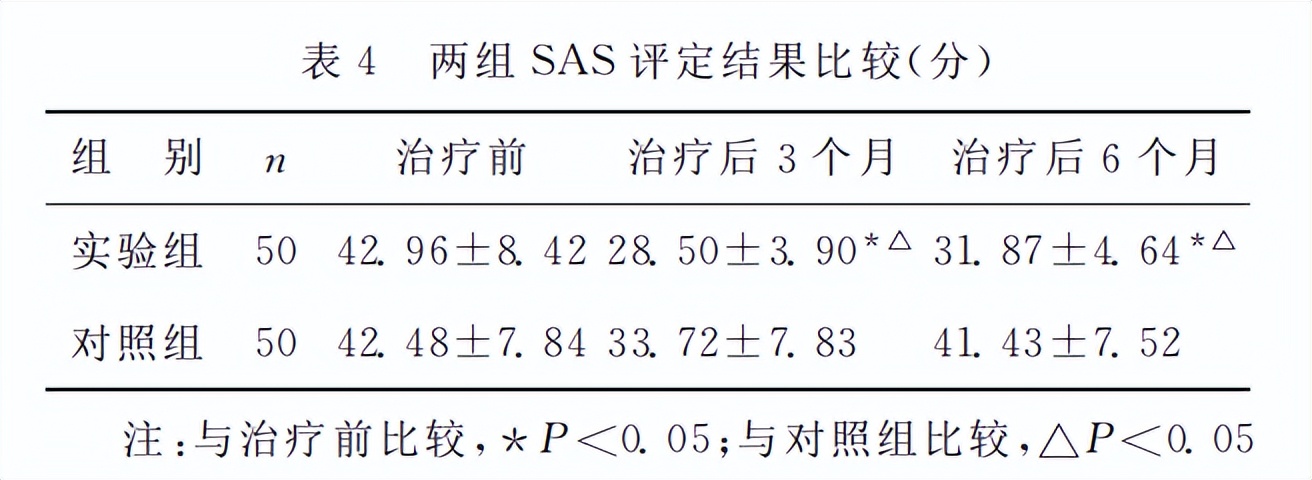 什么样的面肌痉挛打肉毒素有效,治疗面肌痉挛肉毒素用法