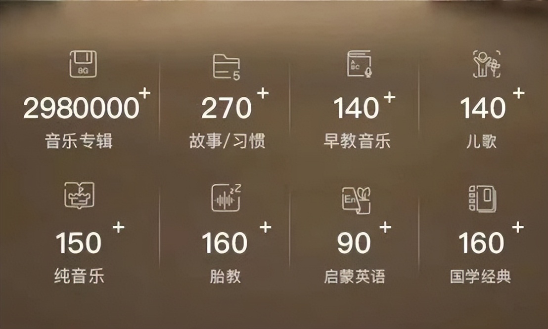 gmv突破40亿关口,gmv突破200万