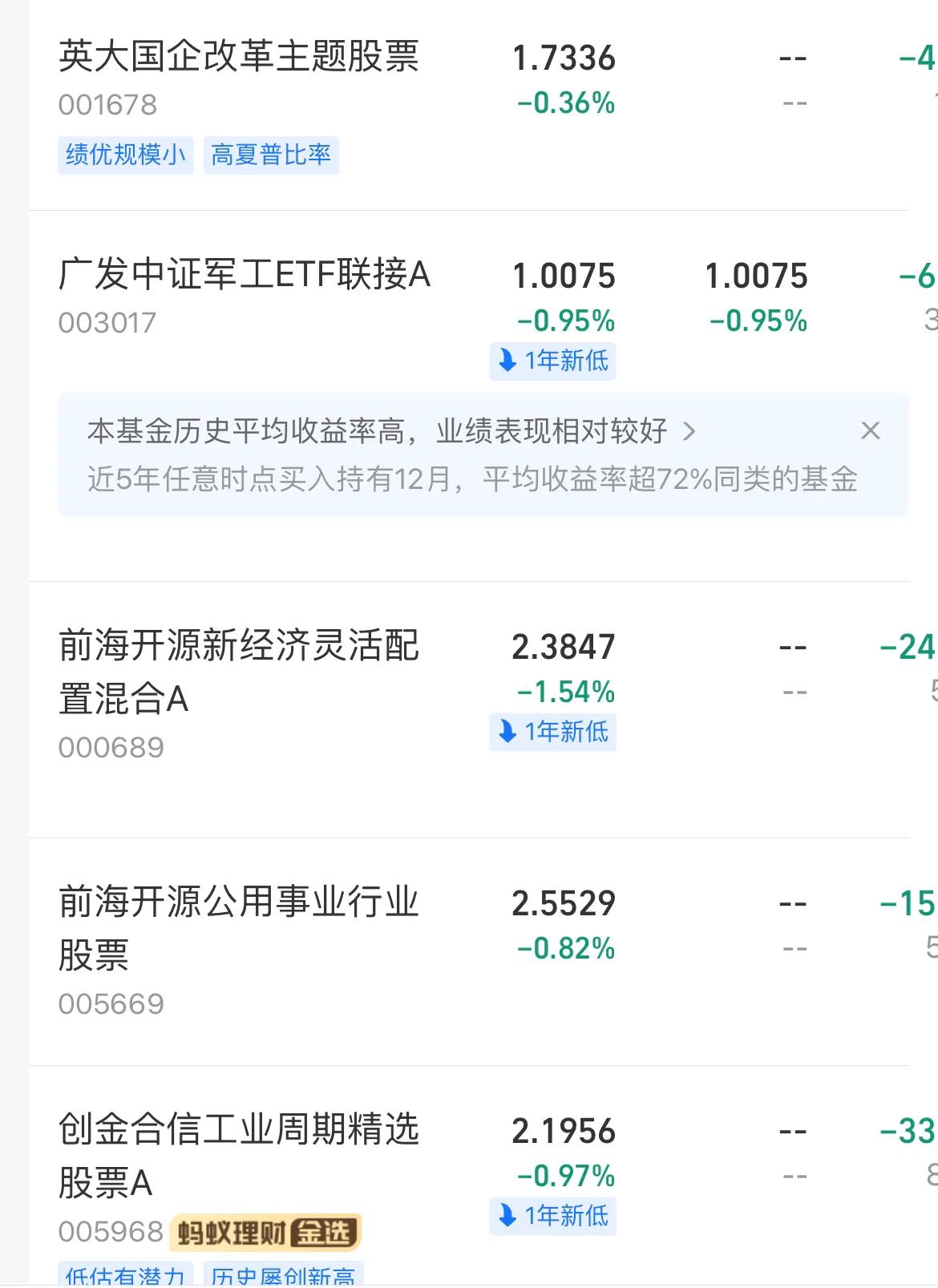 怎么样选股票稳定盈利的基金,炒股怎么选好股票基金产品