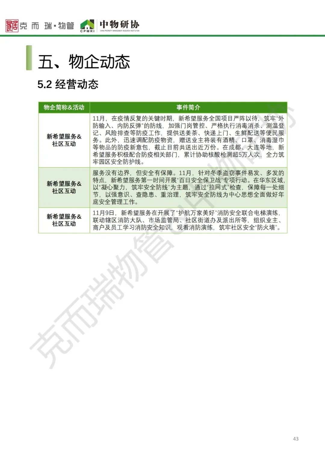 物业行业2021年大数据,2023全国物业管理行业发展图表