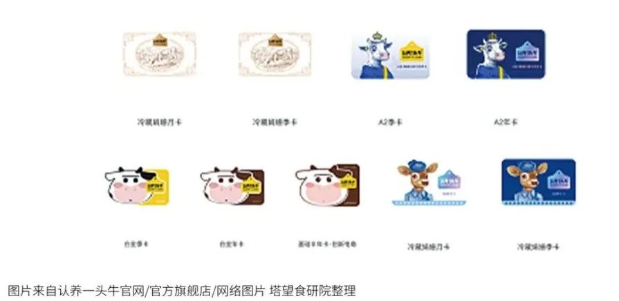 解读100个食品品牌丨红海缝隙杀出的乳品独角兽“认养一头牛”！