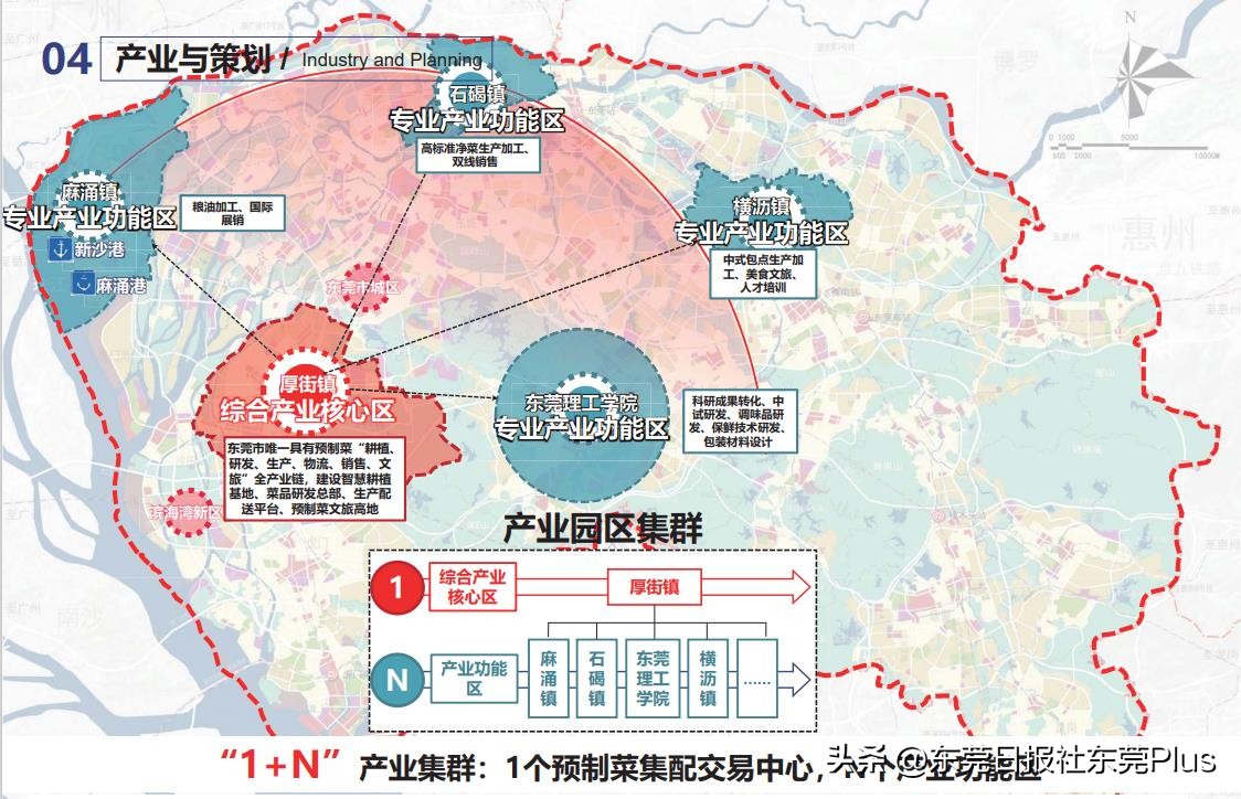东莞预制菜产业园,东莞预制菜前景