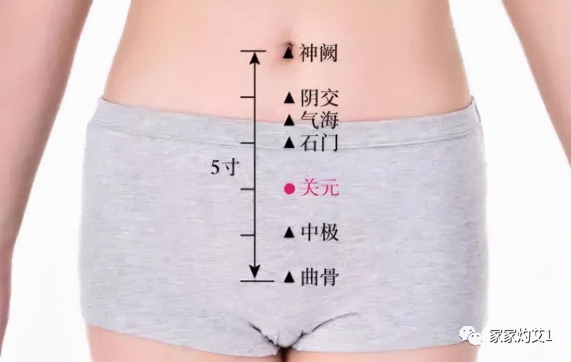 春季适合艾灸灸哪个位置,春季艾灸怎么灸