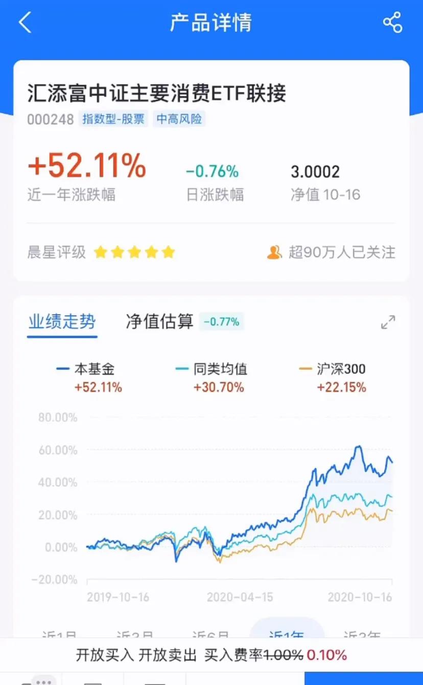 手把手教你买基金免费阅读,新手的第一只基金怎么买