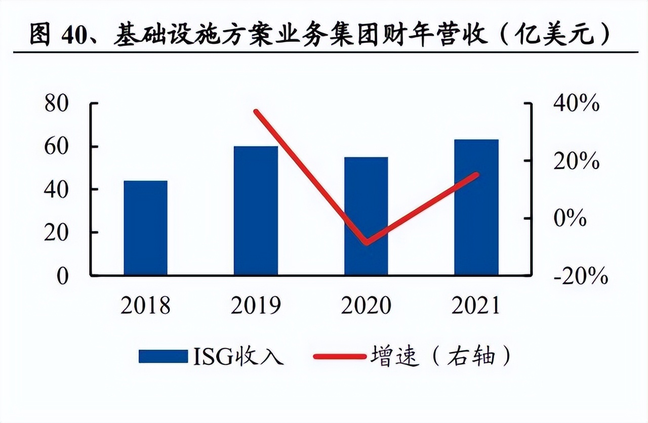 联想推进aipc一体多端战略,联想转型之路解析