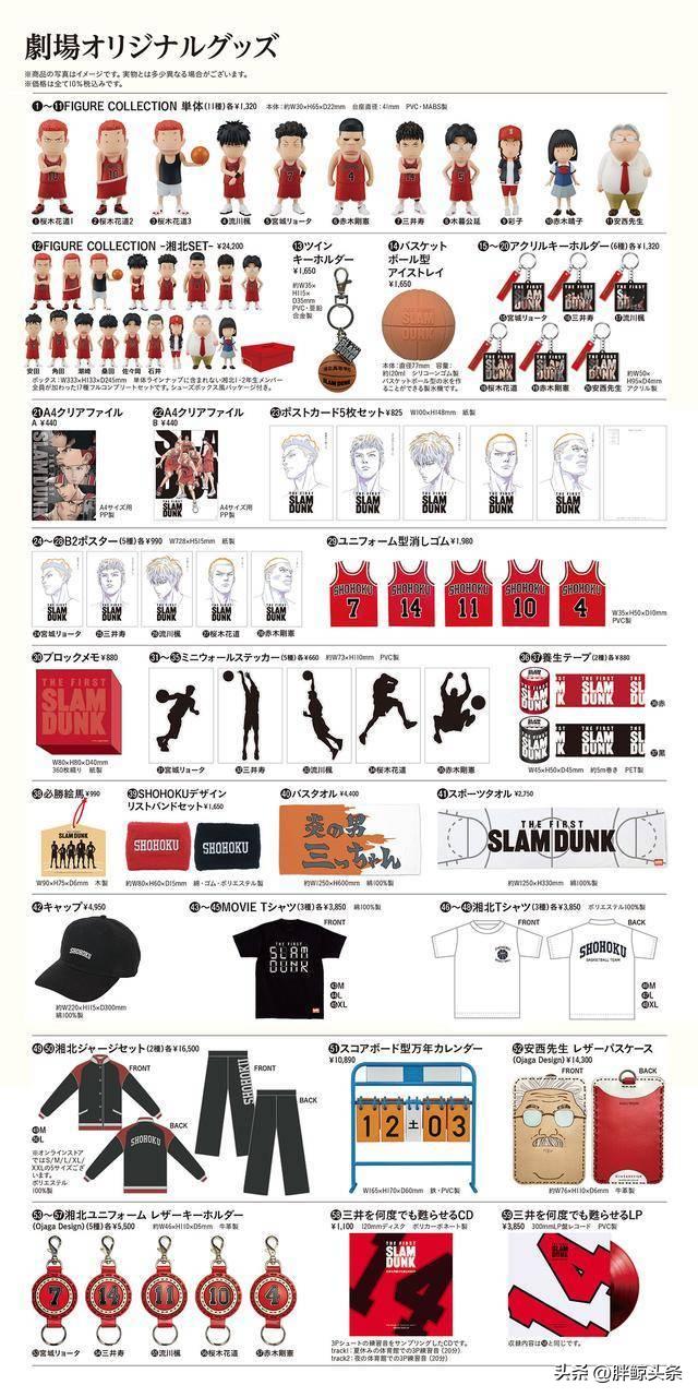 灌篮高手大电影预测内容,灌篮高手电影推广