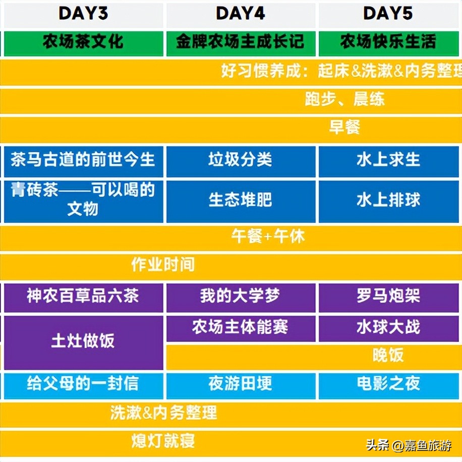 暑假儿童夏令营有哪些,时代少年团夏令营2023完整版免费