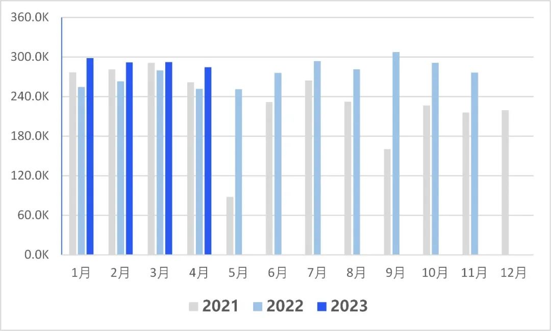 印度市场都有哪些汽车,盘点在印度最受欢迎的车