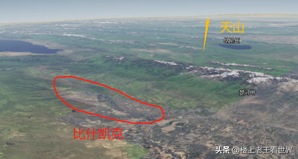 中亚的地理知识,中亚最重要的三个地方