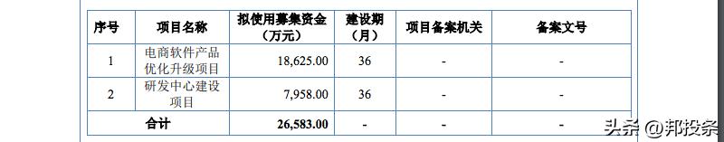 融e邦：杭州美登科技股份有限公司,代码：838227.BJ在北交所上市