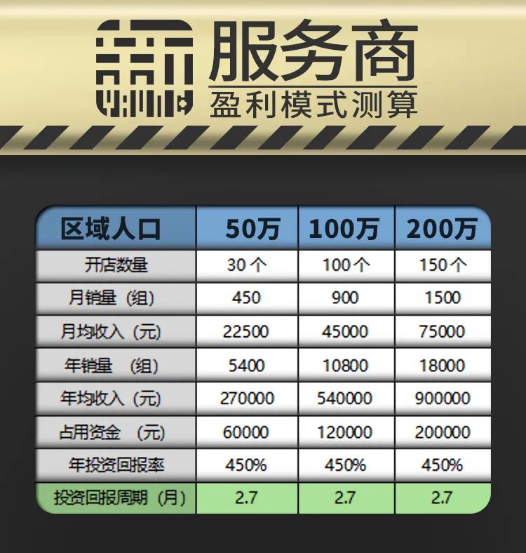 久新铅碳电池开封总代理,久新铅碳电池是哪个公司的