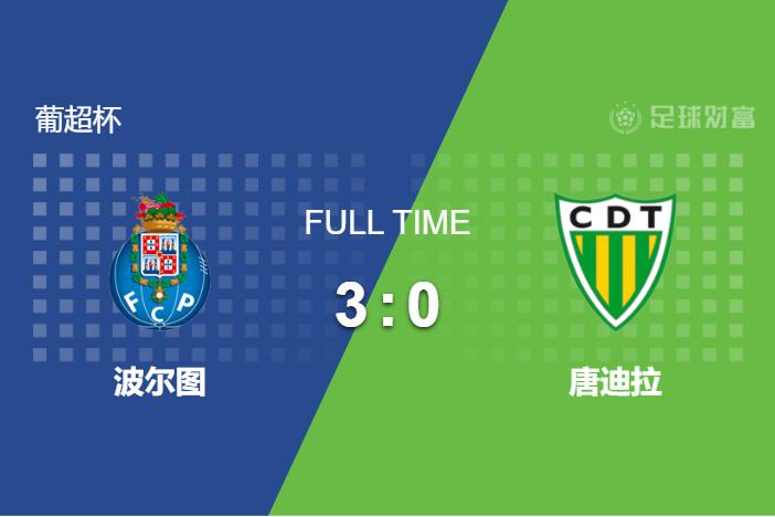 波尔图3-1拜仁,葡超波尔图4-0