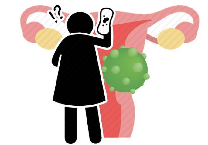 白带异常怎么判断,白带怎么查出有没有炎症