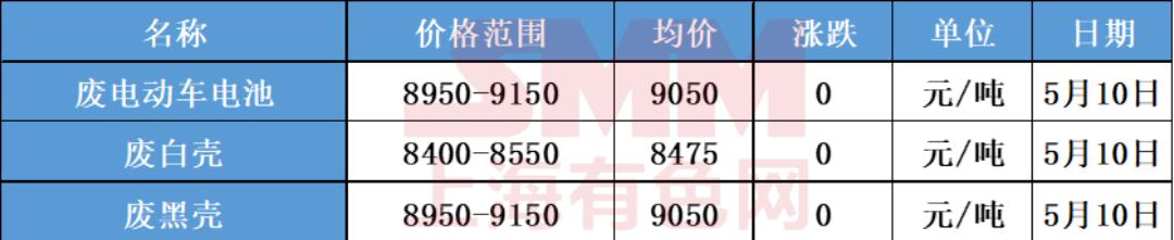 60v120ah铅酸旧电池价格,12v120安铅酸旧电池回收价格