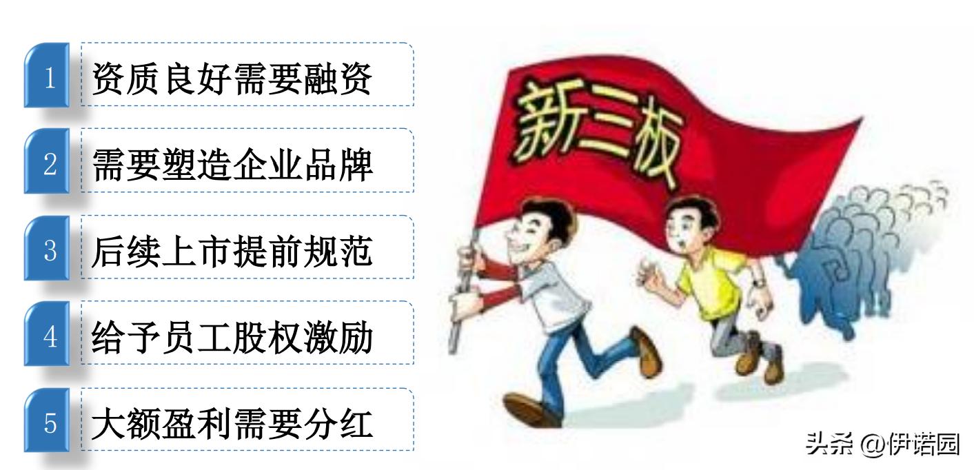 科创板ipo上市流程,纳斯达克ipo上市流程